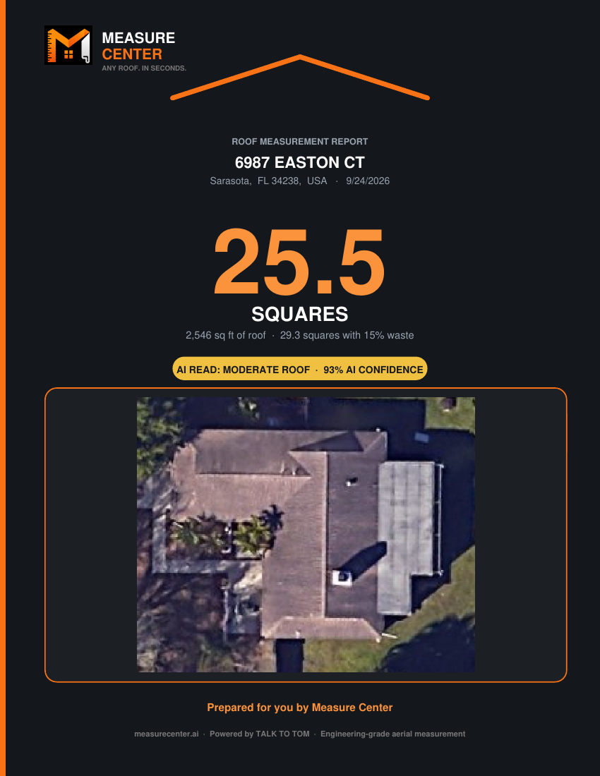 Report cover page with aerial CAD roof diagram and total squares