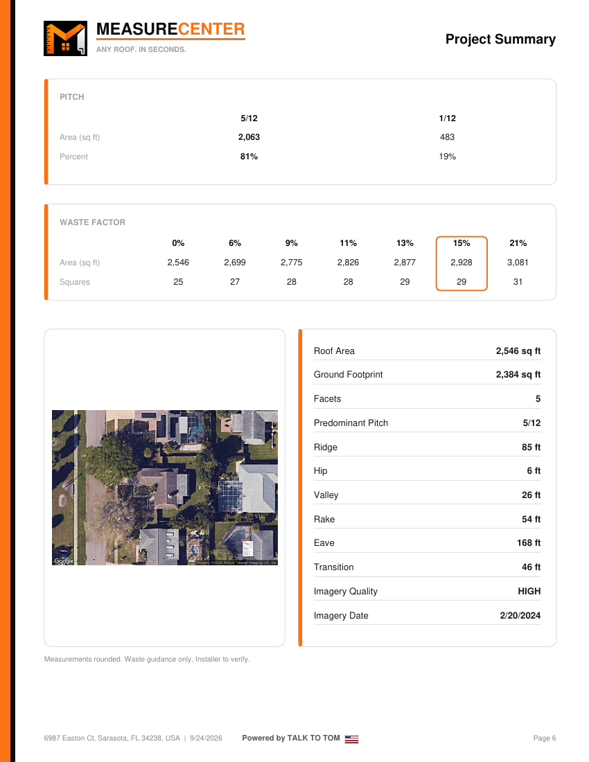 Project summary page with waste factor table